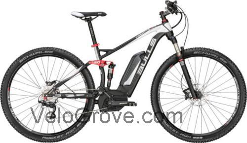 Bulls TWENTY9 E specs and reviews